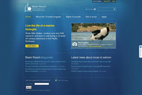 Site using OpenID plugin