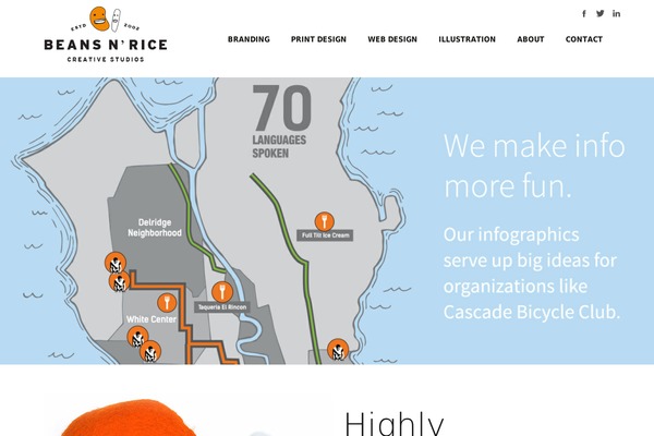 beansnrice.com site used Bnr