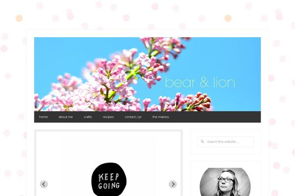 Site using RPS Image Gallery plugin