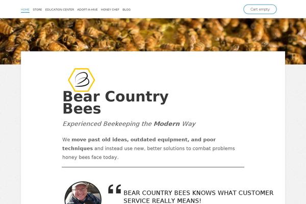Site using Thrive-apprentice plugin