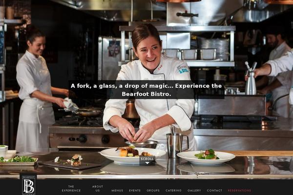 Site using Wooslider plugin