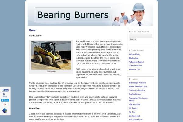 Thesis 1.8.6 theme site design template sample