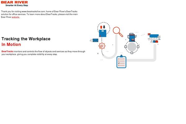 Jointswp-css-master theme site design template sample
