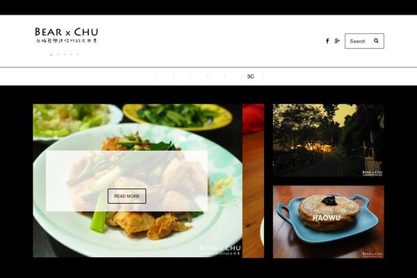 Site using Ads-for-wp plugin