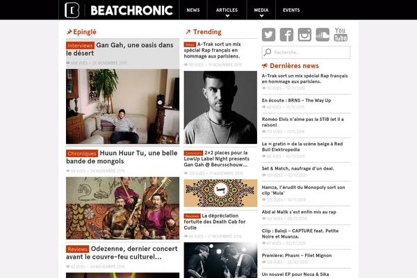 Site using Ajaxify WordPress Site(AWS) plugin