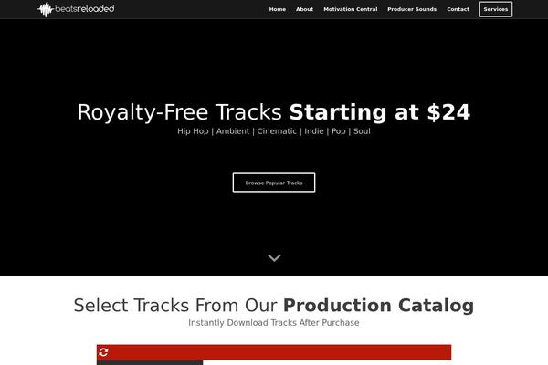 Site using AWeber Forms by Optin Cat plugin