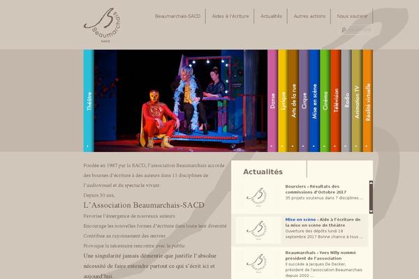 Site using Acf-image-aspect-ratio-crop plugin