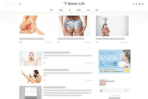 Site using Writer-support plugin