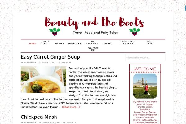 Site using Mediavine-trellis-images plugin