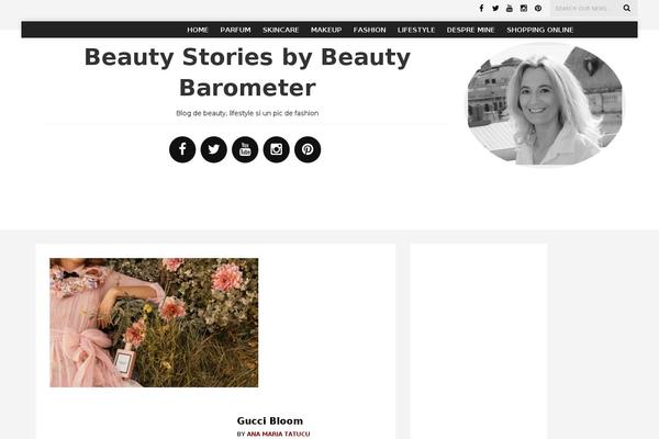 beautybarometer.com site used Atticus