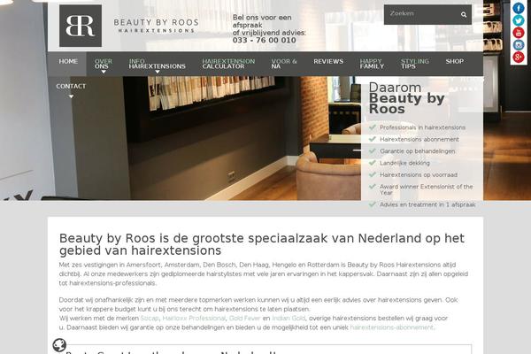 Site using Featured Video Plus plugin