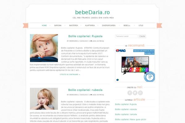 Site using WP Profitshare plugin