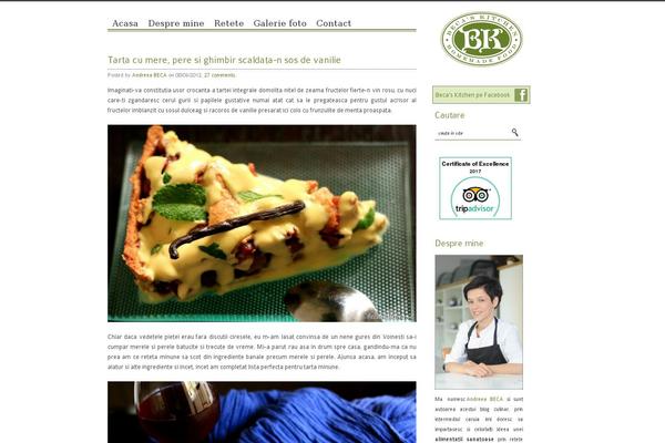 Site using Subscribe Here Widget plugin