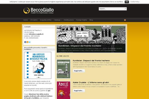 Site using Tweet & Like plugin