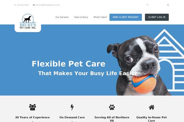 groutek theme websites examples