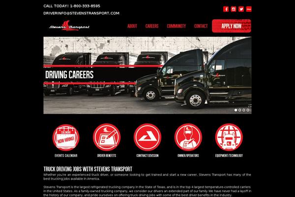Site using Fonts plugin