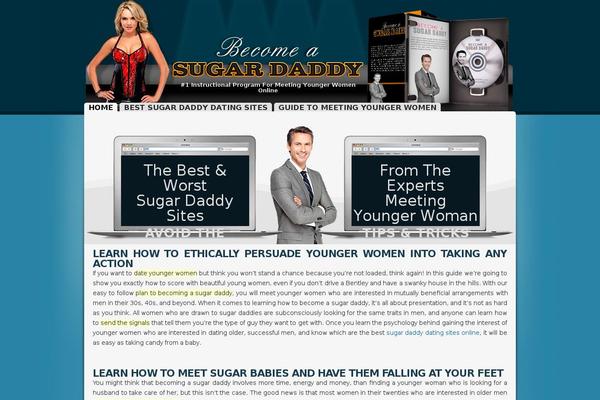 Site using Really Simple Share plugin