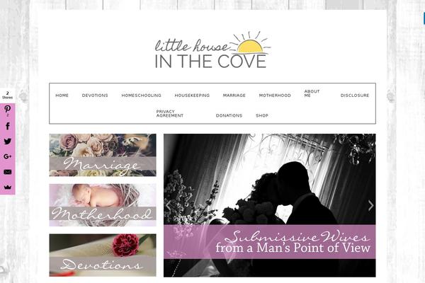 Site using User Submitted Posts plugin