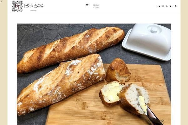 Site using Easyrecipeplus plugin