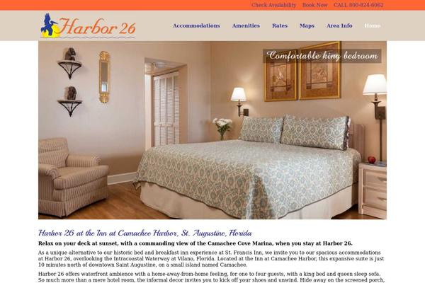 Site using Awesome Weather Widget plugin