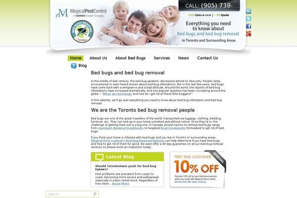 Site using Comment Validation plugin