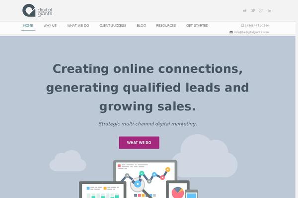 Site using Wpforms plugin