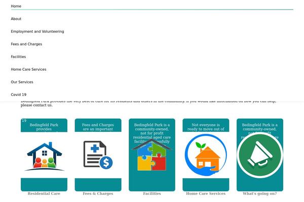 Site using Honeypot plugin