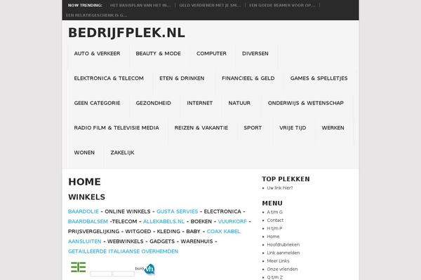 Site using Akismet plugin