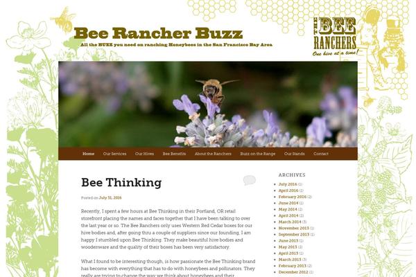 Site using Custom-fonts plugin