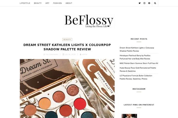 Site using Responsive NextGEN Flex Slider Template plugin