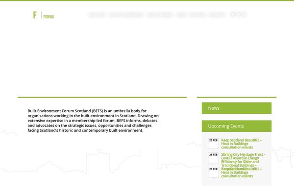 Site using Responsive Menu plugin