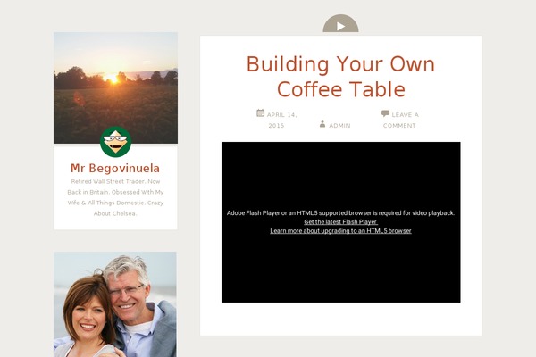 Site using Contact Me plugin