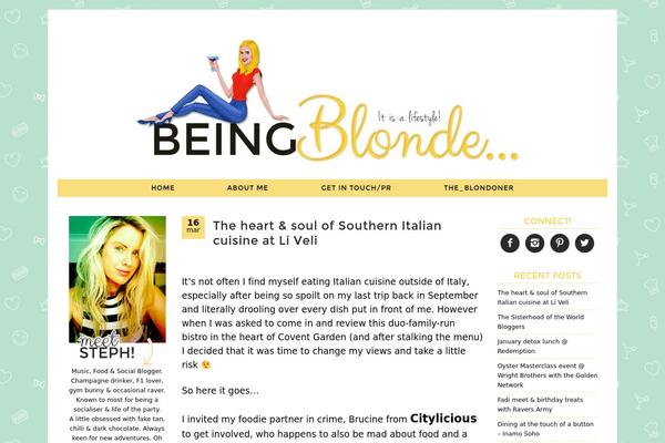 designerblogs theme websites examples
