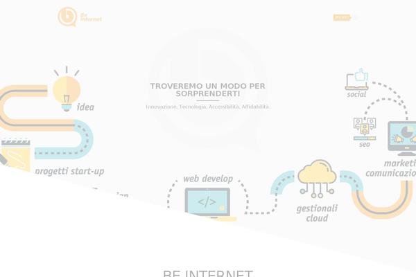 Site using SB Popular Posts Tabbed Widget plugin