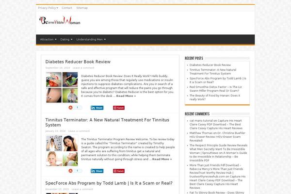 Site using Count per Day plugin