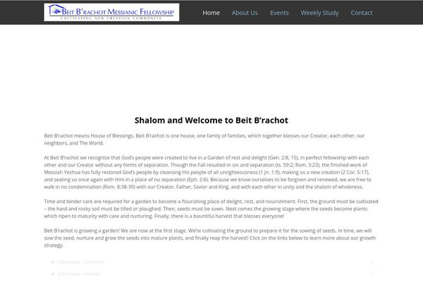 Site using Iva-business-hours-pro plugin