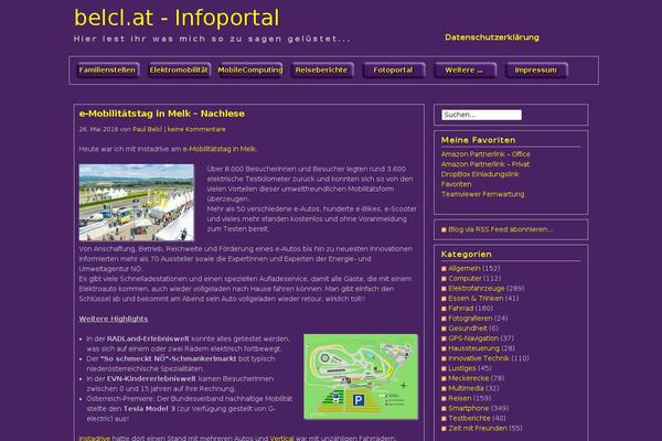 Site using RSS Icon Widget plugin