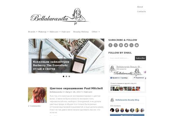 Site using Multi-column Tag Map plugin