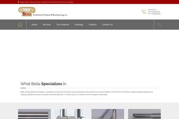 Site using Usahtmlmap plugin