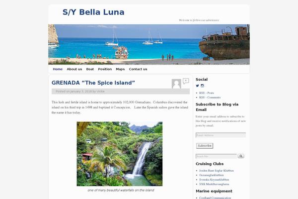 Site using Norman Advanced Archive Widget plugin
