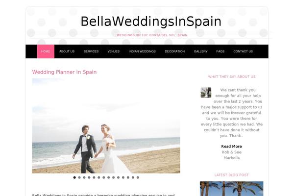 Modern Blogger Pro theme site design template sample