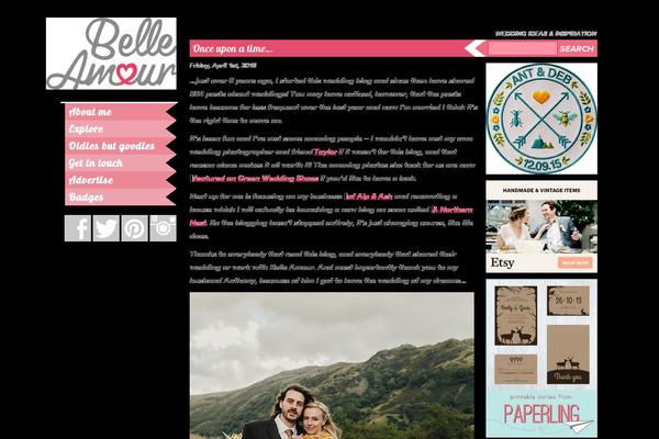 Site using Milestone plugin