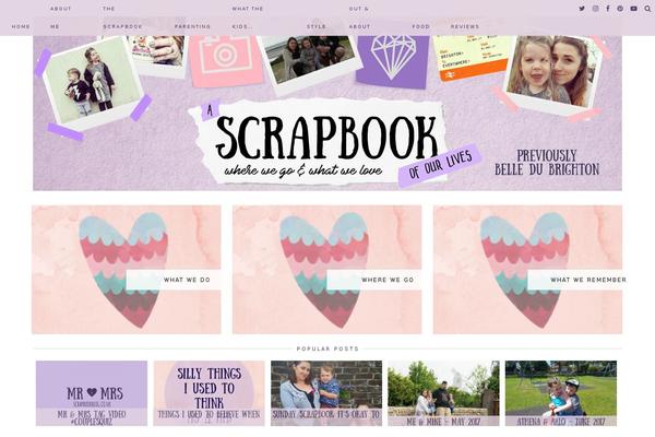 Twenty_Twelve_Like_Blogger_Theme theme websites examples