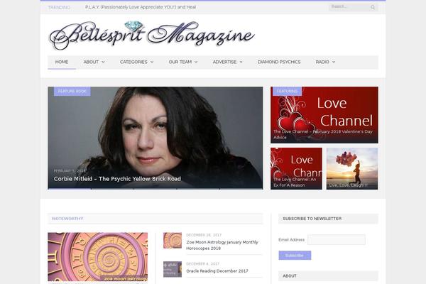 Site using Socialsnap plugin