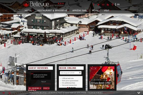 Site using Everslider plugin