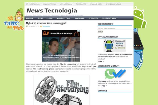 Site using Searchterms-tagging-2 plugin
