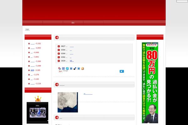 Blog theme site design template sample