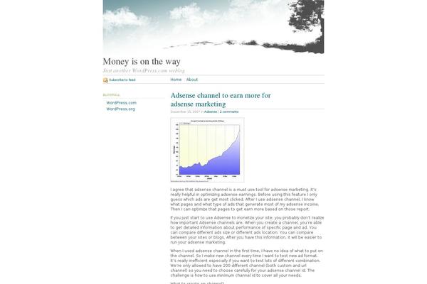 Site using Gutenberg-core plugin