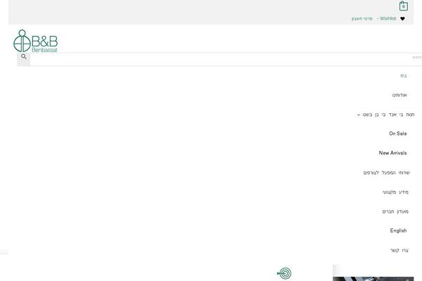 Site using Wp-accessibility-helper plugin