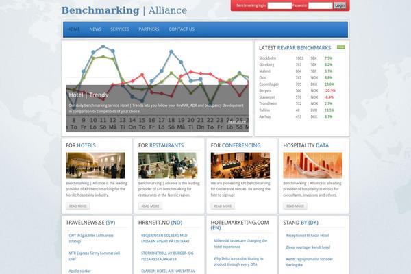 Revista theme site design template sample
